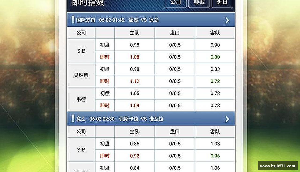 体育热点